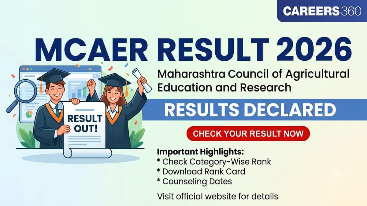MCAER PG CET Result 2026 (Out): Download Result, Rank Card, Scorecard PDF